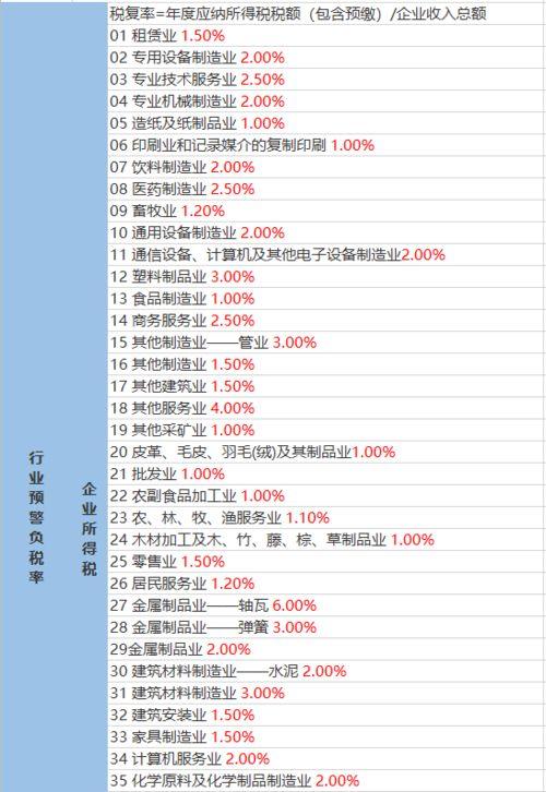 男女艺人最新情感爆料大全,明星恋情揭秘，甜蜜与纠葛并存
