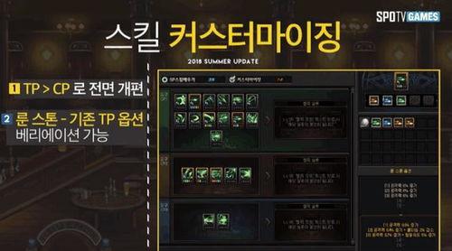 dnf韩服105版本装备最新爆料,装备爆料，全新属性与升级解析
