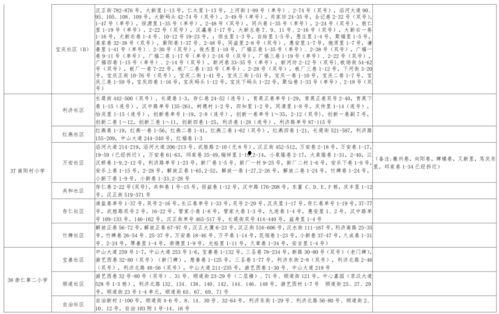 阿雅爆料怀孕视频大全最新,甜蜜孕期生活大揭秘