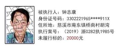 宁波爆料男子是谁啊最新消息,最新进展曝光
