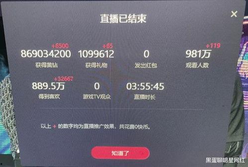 ks平台最新爆料,揭秘最新热门项目内幕