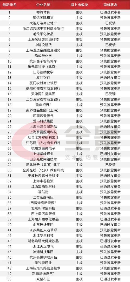 最新哈尔滨爆料案件名单,多起案件引发社会关注