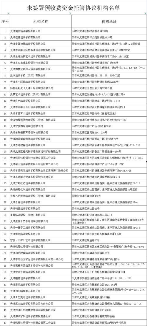 最新哈尔滨爆料案件名单,多起案件引发社会关注