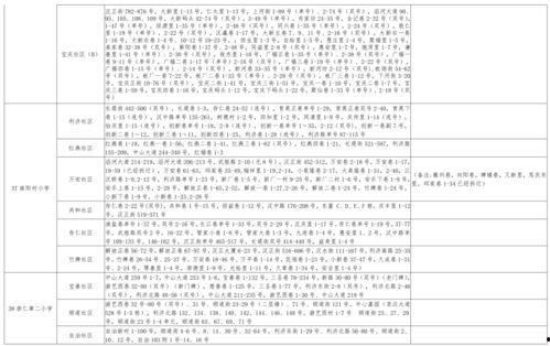 食品爆料热播视频大全最新,食品安全背后的真相大曝光