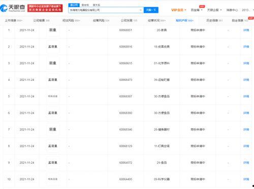 孟羽童最新爆料新闻,揭秘职场内幕与个人成长历程