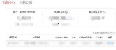 今日头条爆料电话多少钱,揭秘电话价格背后的秘密