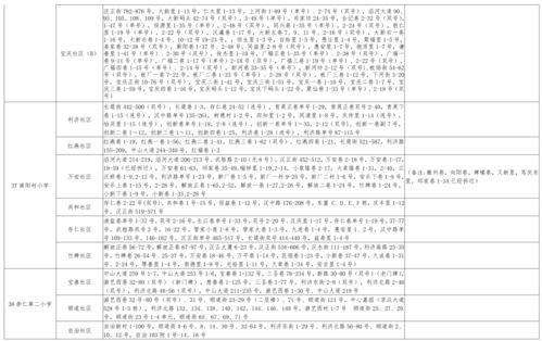 爆料阿飞聚餐视频大全最新,星光熠熠的欢乐时光