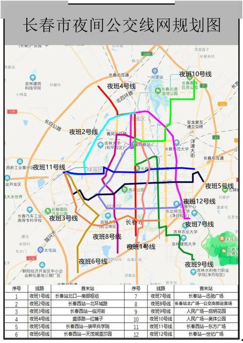 长春交通最新爆料,揭秘最新爆料背后的交通变革