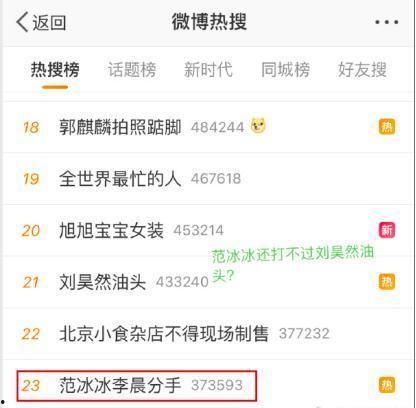 盘点娱乐爆料,明星动向大揭秘！