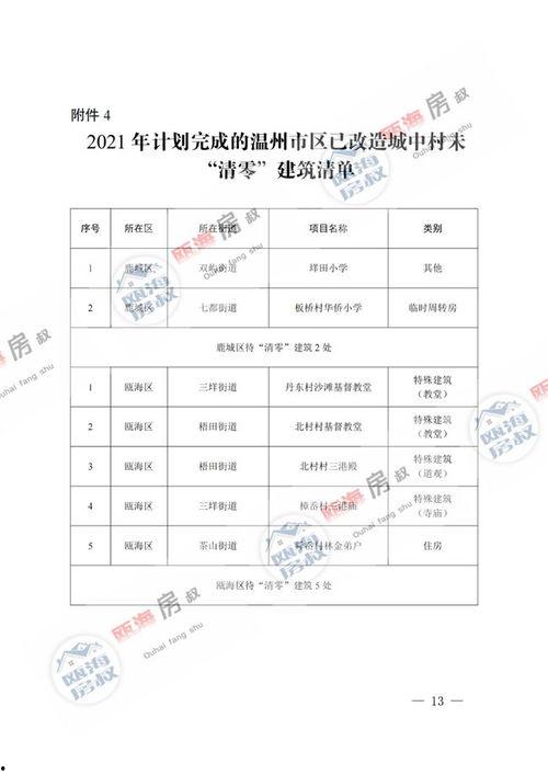 五月份工坊车最新爆料,性能升级，设计革新，未来出行新趋势