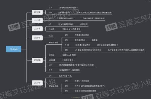塌房微博爆料最新新闻事件,微博爆料揭示惊人内幕”