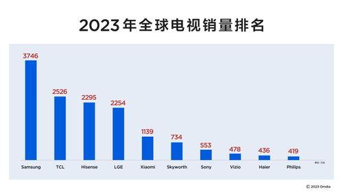 近期新品爆料新闻事件分析,科技与创新的完美融合