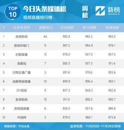 今日头条浙江爆料新闻视频,网友热议