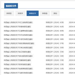 陕西新闻投稿爆料网站,聚焦热点事件，倾听民声心声