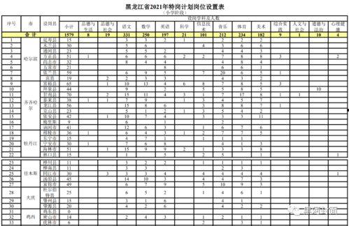 中建五局爆料人员名单最新,揭秘人员名单背后的行业风云