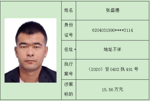 唐山视频爆料人名单照片,揭秘事件背后真相