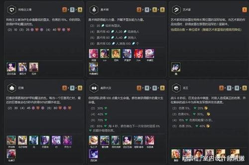 云顶S11最新爆料来了,神秘英雄登场，全新战术策略解析