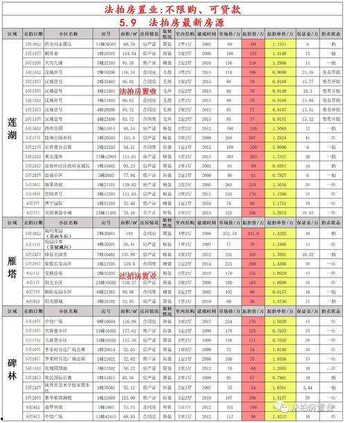 爆料珍藏宝箱最新5月,惊喜连连，福利满满！