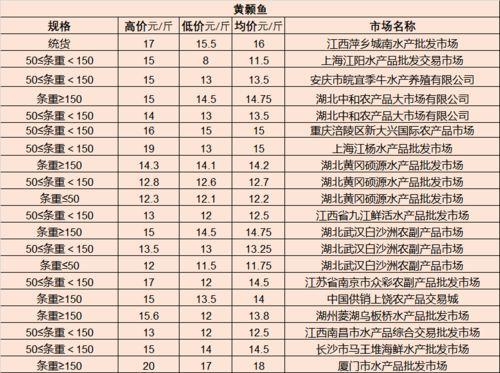 爆料珍藏宝箱最新5月,惊喜连连，福利满满！