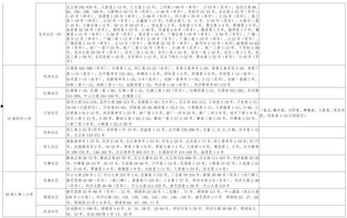 惊魂网友爆料视频大全最新,网友爆料视频大全揭秘惊悚瞬间