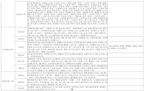 唐舞麟最新爆料视频大全,揭秘剧情走向与精彩瞬间