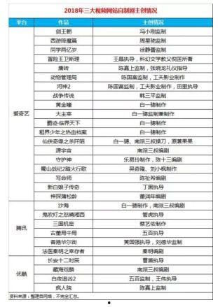 1级别片在线观看,揭秘热门影视作品背后的精彩故事