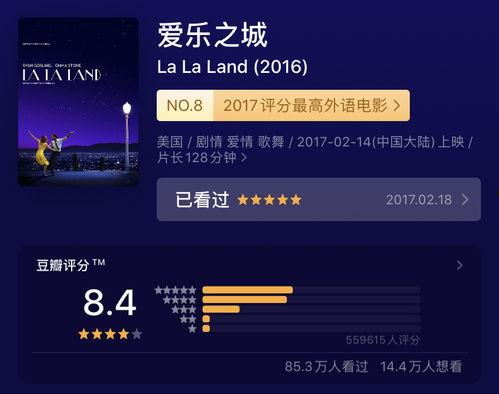 1级别片在线观看,揭秘热门影视作品背后的精彩故事