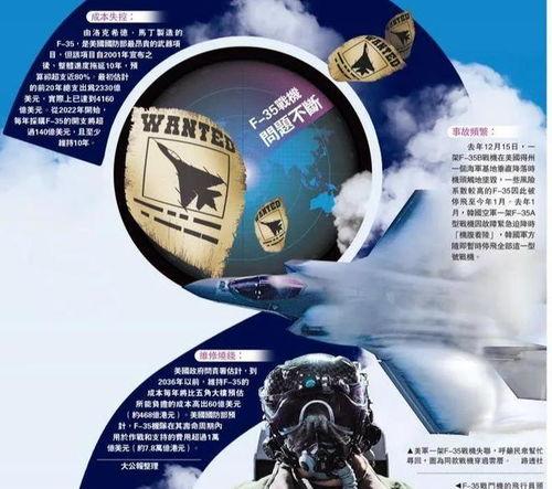 成飞设计总师爆料视频,揭秘我国航空工业的尖端设计与创新