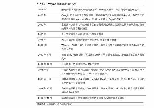 导演爆料网红价格表最新,网红价格表大曝光，明星网红收入差距惊人！