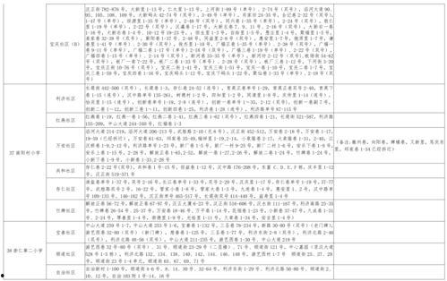 水神爆料离谱视频大全最新,离谱视频大全背后的惊人真相