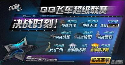 qq飞车转会最新爆料是真的吗,QQ飞车转会最新消息真实性揭秘