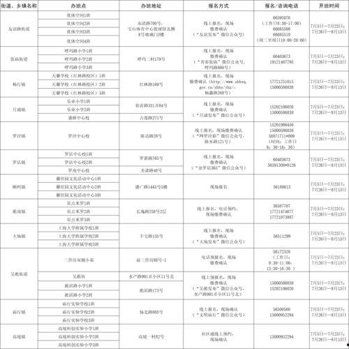 名星财林爆料最新消息