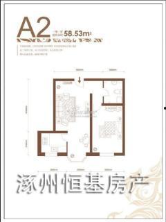 涿州房产爆料最新消息