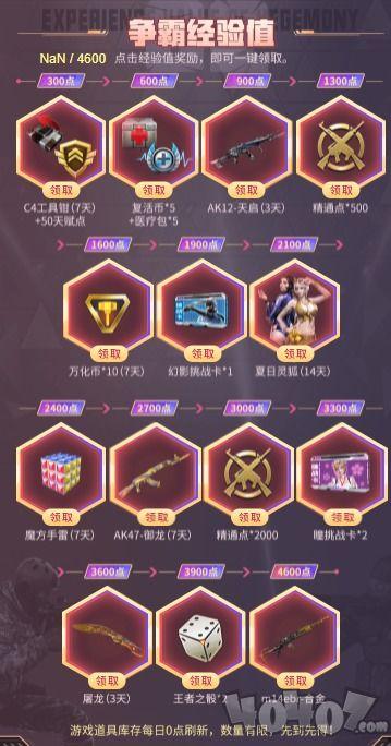 穿越火线皮皮最新爆料