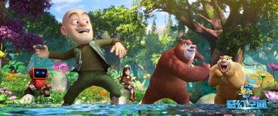 爆料熊出没娱乐圈大佬是谁,熊出没背后的神秘力量