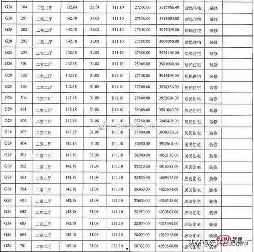 建发爆料最新消息