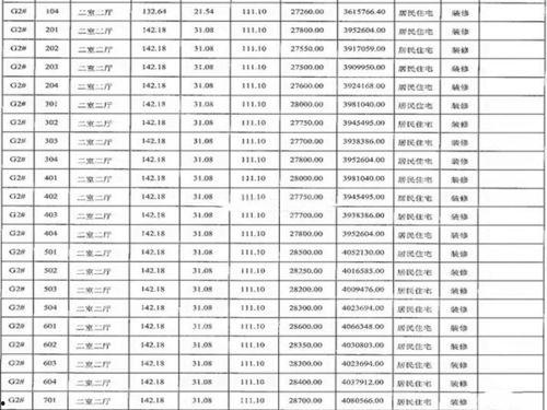 建发爆料最新消息