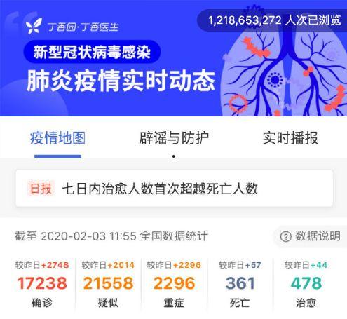 今日爆料药房最新消息,揭秘今日药房行业动态与热点事件